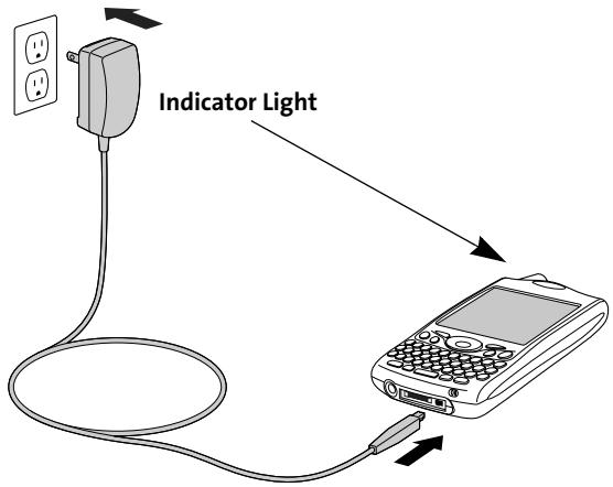 PALM TREO - Inserting the Battery - 2