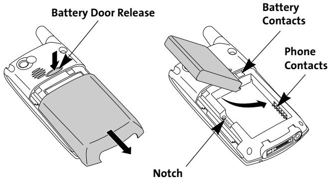 PALM TREO - Inserting the Battery - 1