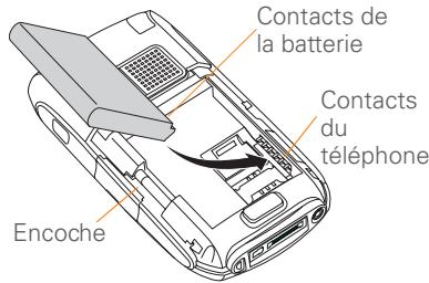 PALM TREO 750 - Remplacement de la batterie - 2