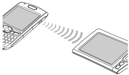 PALM TREO 750 - Transmission de données par infrarouge - 1