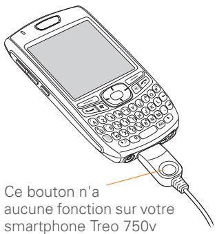 PALM TREO 750 - Synchronisation au moyen du câble desynchronisation - 1
