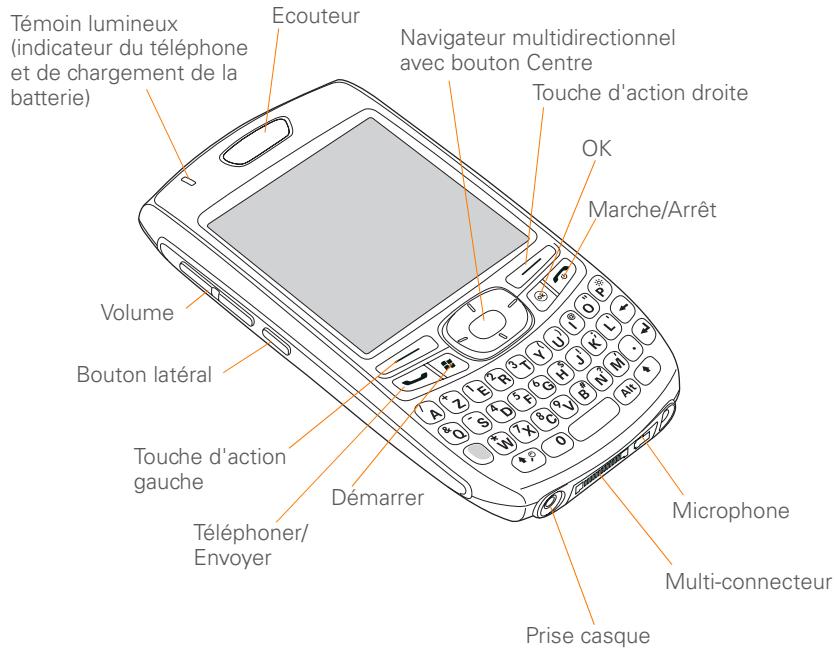 PALM TREO 750 - Vue frontale - 1