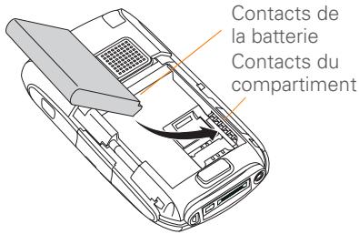 PALM TREO 750 - Insertion de la carte SIM et de la batterie - 2