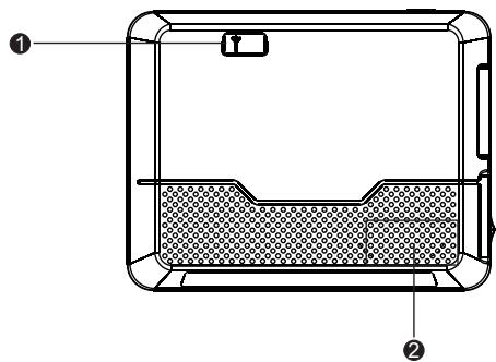 DANEW GS 140 - Connecteur antenne externe - 1