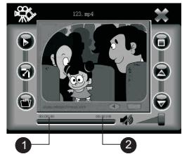 DANEW GS 140 - Lecteur vidéo - 1