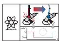 KRESS MEULEUSE ANGULAIRE - Elektronik (Option) - 1