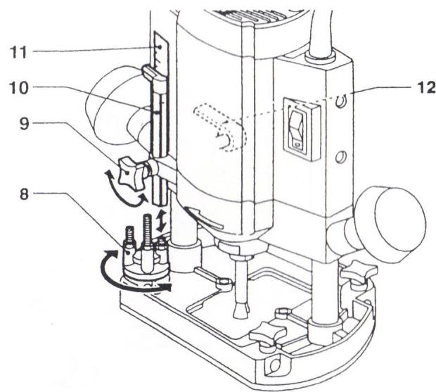 SYSTEC S-DE850 - Mise en marche et arrêt - 1