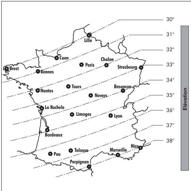 SYSTEC 64071574 - Utilisation avec un têfe monobloc - 3