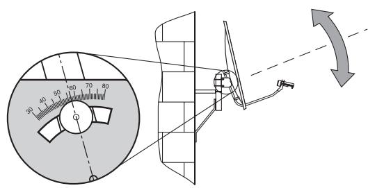 SYSTEC 64071574 - Orientation de la parabole - 1