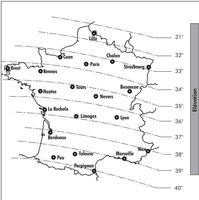 SYSTEC 64071574 - Utilisation avec un têfe monobloc - 2