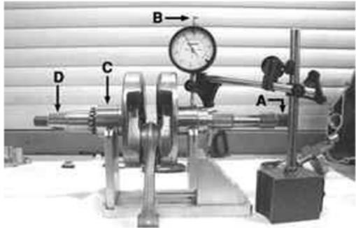MALAGUTI 500 CC 4T - EURO 3 - Equipement spécifique - 1