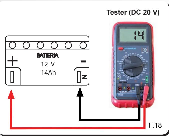 MALAGUTI SPIDER MAX RS 500 - Contrôle tension de charge (utiliser une batterie chargée) - 6