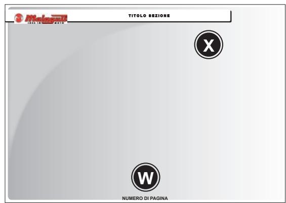 MALAGUTI SPIDER MAX RS 500 - CONFIGURATION DES PAGES - 3