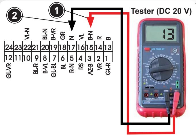 MALAGUTI SPIDER MAX RS 500 - Contrôler la tension - 3