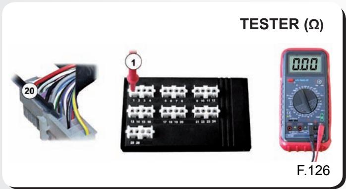 MALAGUTI SPIDER MAX RS 500 - Brancher le connecteur du tableau de bord - unité de commande déconnectée - 3