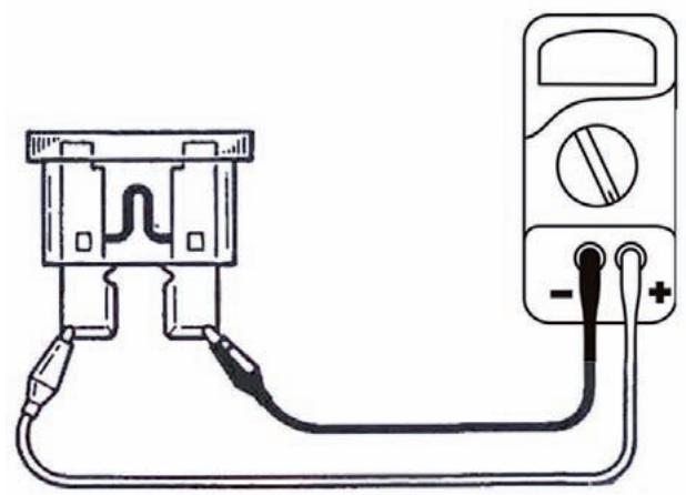 MALAGUTI SPIDER MAX RS 500 - Proceder comme suit : - 2
