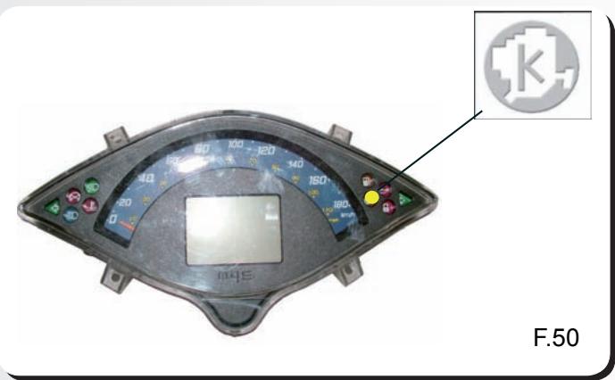 MALAGUTI SPIDER MAX RS 500 - Système d'autodiagnostic - 1