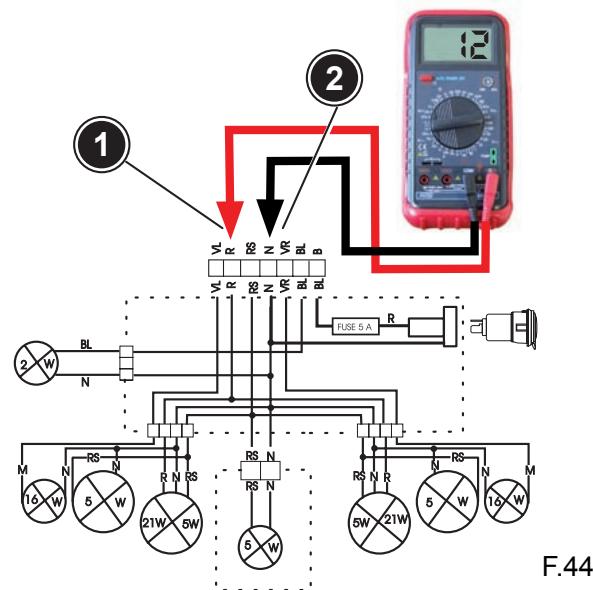 MALAGUTI SPIDER MAX RS 500 - Contrôler la tension - 7