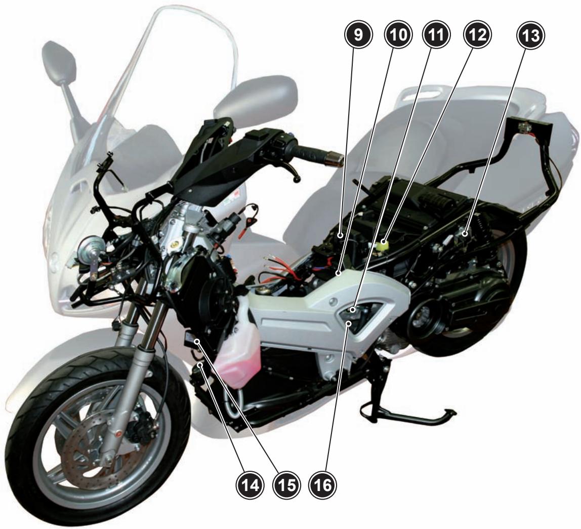 MALAGUTI SPIDER MAX RS 500 - EMPLACEMENT COMPOSANTS ÉLECTRIQUES - 15