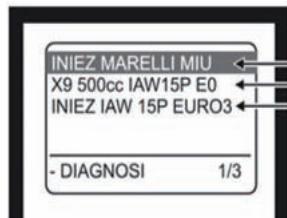 MALAGUTI SPIDER MAX RS 500 - ComeutilizzareilTesterdi diagnosi - 3