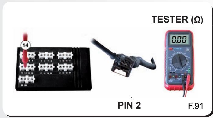 MALAGUTI SPIDER MAX RS 500 - 10. - 2