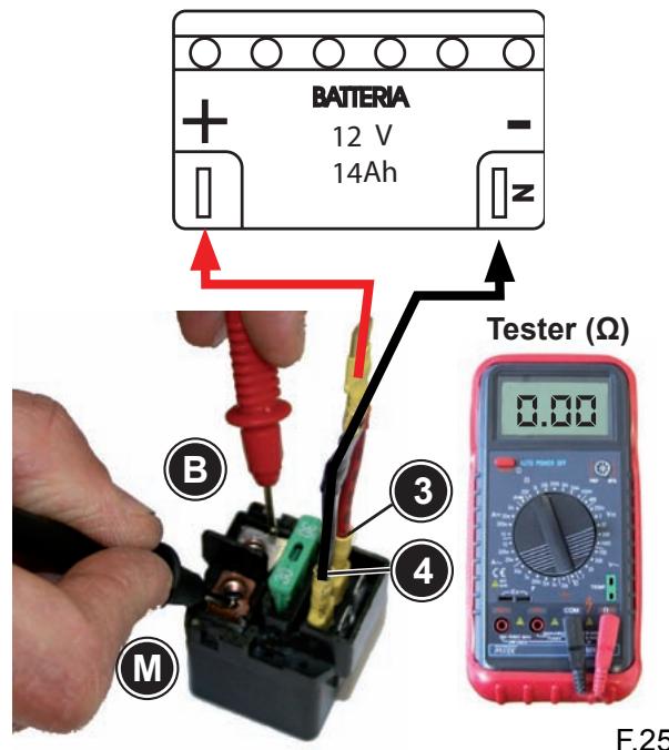 MALAGUTI SPIDER MAX RS 500 - Clef de contact - 5