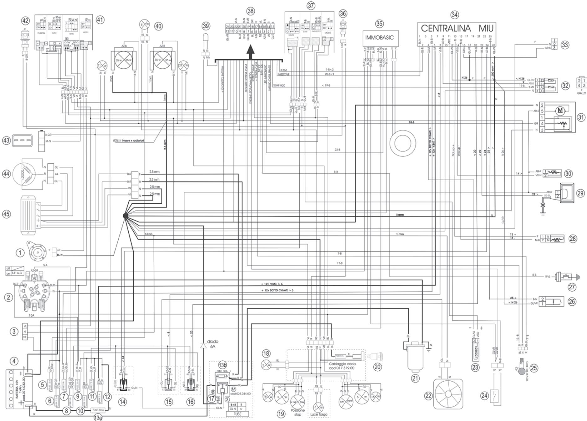 MALAGUTI SPIDER MAX RS 500 - DEACTIVATION ALARME « V.BELT CHANGE » - 1