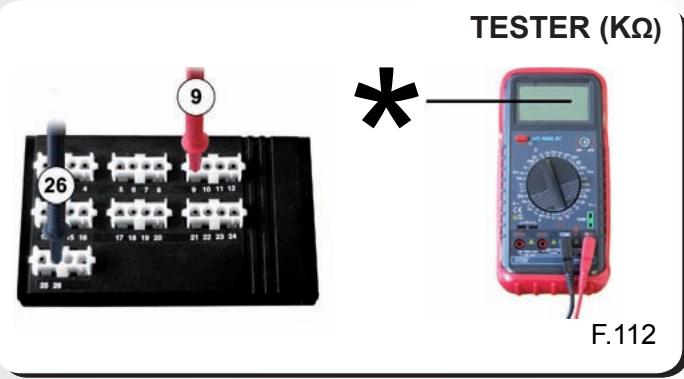 MALAGUTI SPIDER MAX RS 500 - Contrôler la résistance du capteur - 4