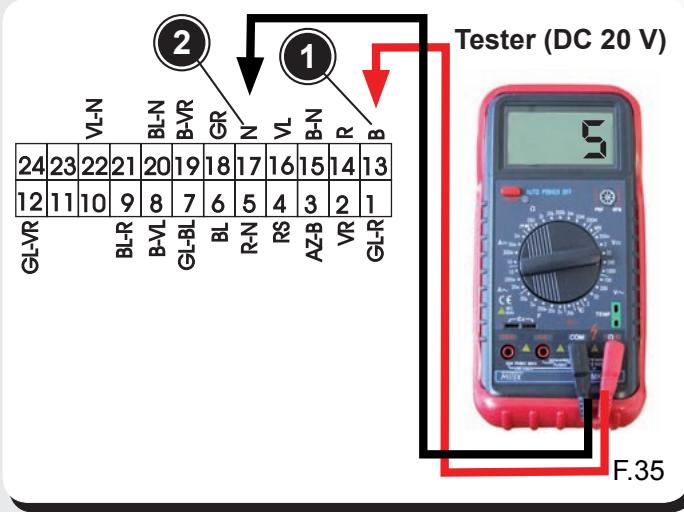 MALAGUTI SPIDER MAX RS 500 - Contrôler la tension - 5