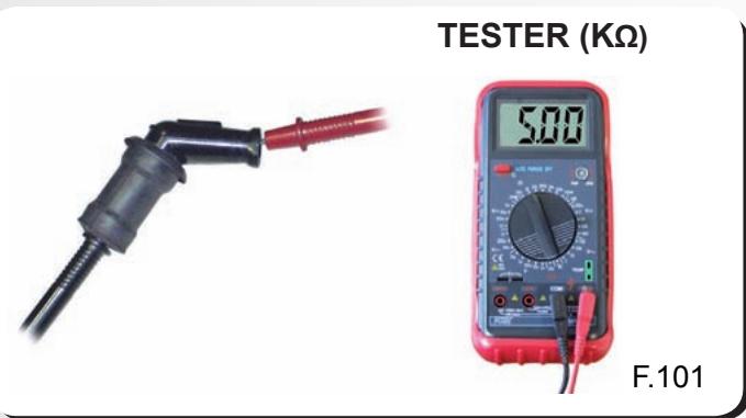 MALAGUTI SPIDER MAX RS 500 - Mesurer - 5