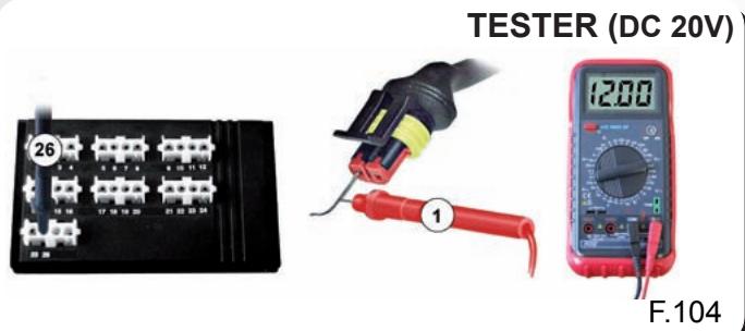 MALAGUTI SPIDER MAX RS 500 - Controller - 2