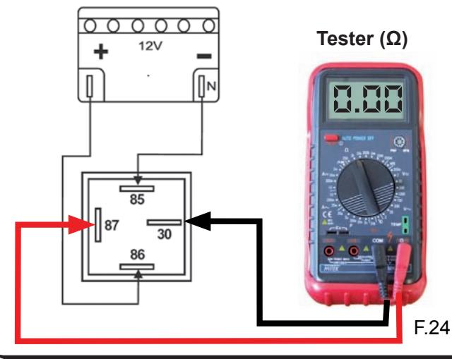 MALAGUTI SPIDER MAX RS 500 - Clef de contact - 4