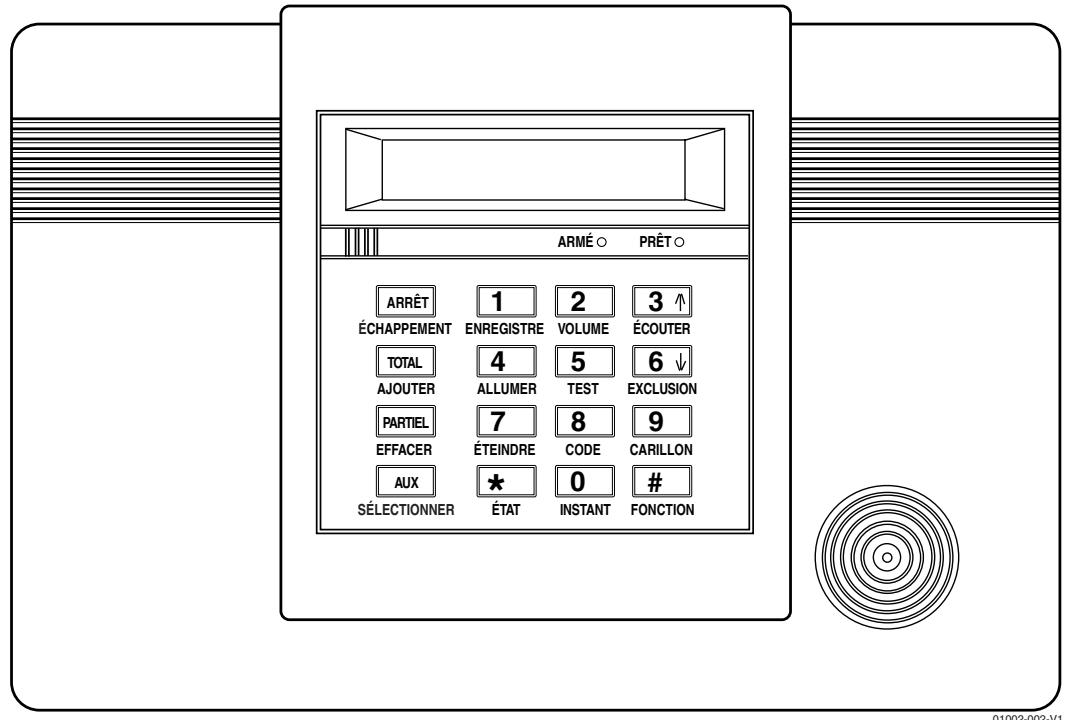 ADT LYNXR-IFR - Renseignements généraux - 1