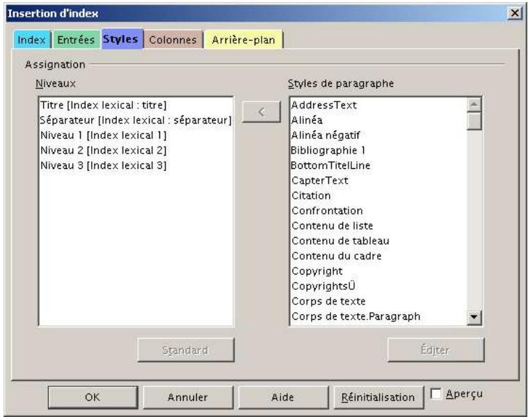 OPEN OFFICE 1.1 - L'onglet Entrées - 3