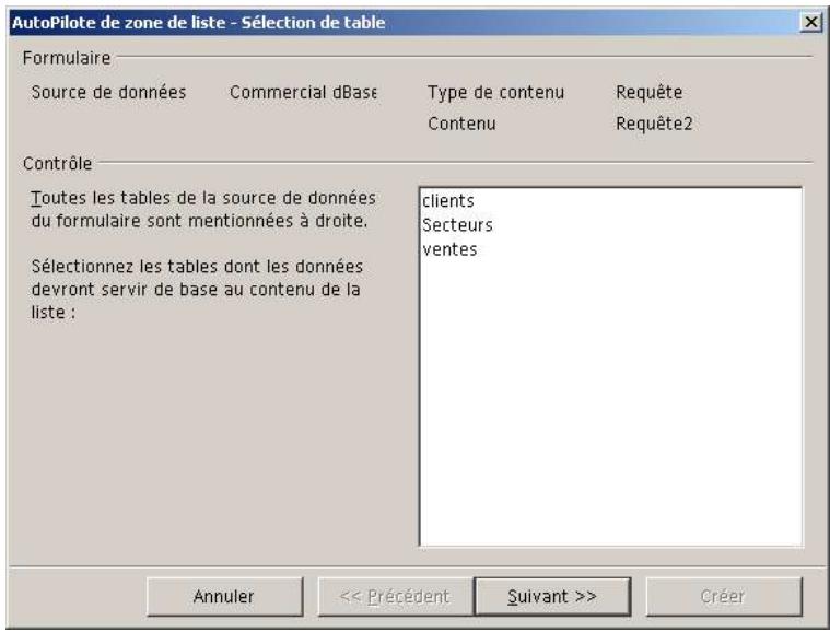 OPEN OFFICE 1.1 - Les champs de contrôle - 8