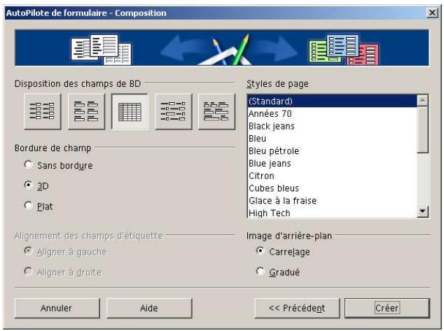 OPEN OFFICE 1.1 - Étape 3 : Composition - 1