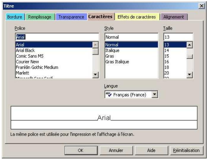 OPEN OFFICE 1.1 - Les titres - 1