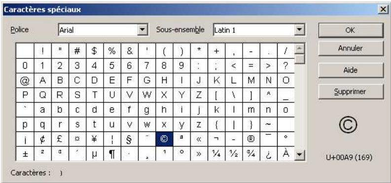 OPEN OFFICE 1.1 - Caractères spéciaux - 1