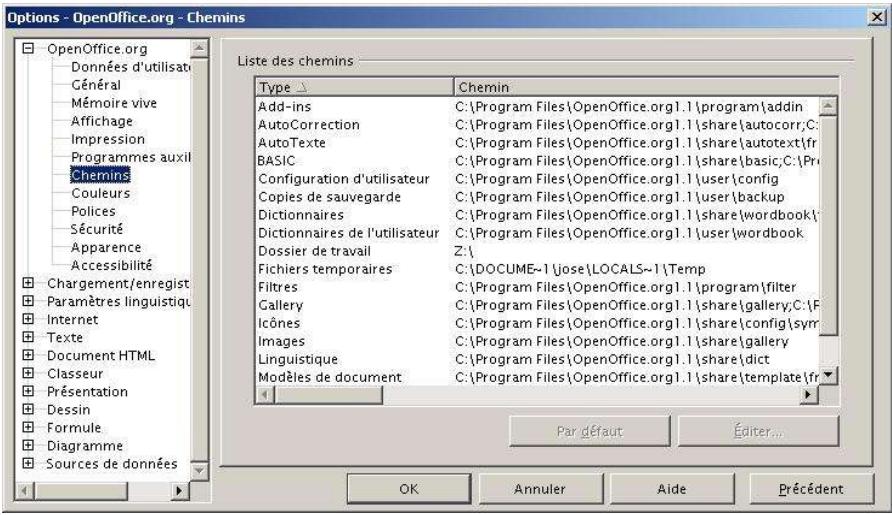 OPEN OFFICE 1.1 - Chemins - 1