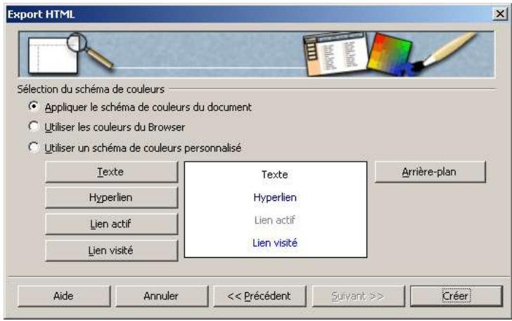 OPEN OFFICE 1.1 - Exporter une presentation au format HTML - 6