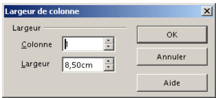 OPEN OFFICE 1.1 - Changer la largeur de colonnes - 1
