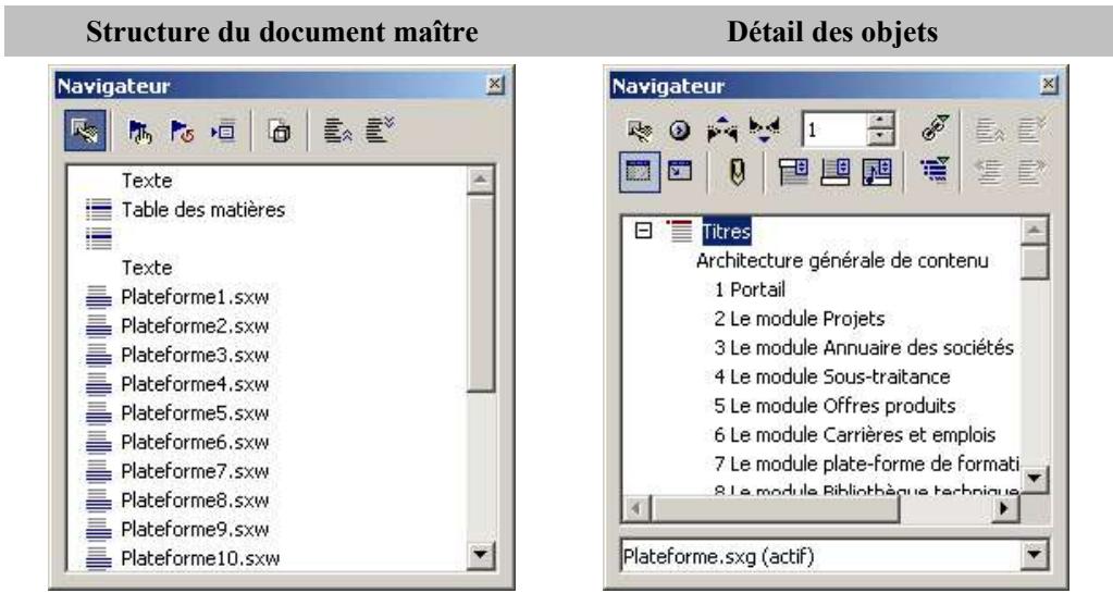 OPEN OFFICE 1.1 - Le mode bascule du Navigateur - 1