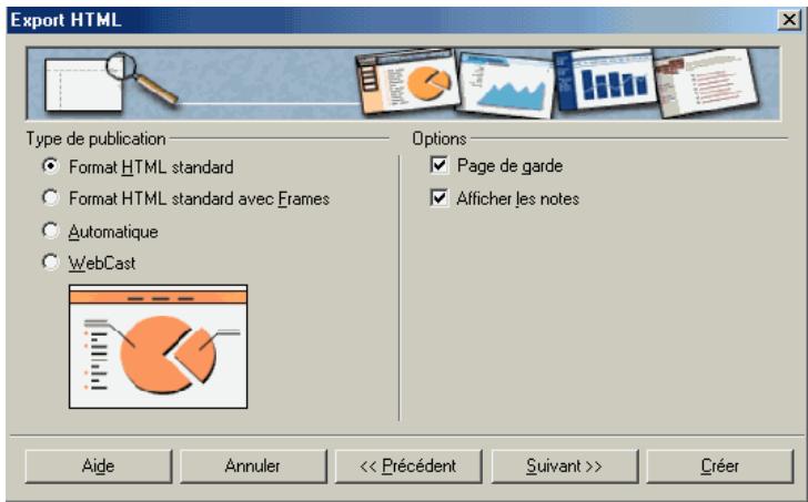 OPEN OFFICE 1.1 - Exporter une presentation au format HTML - 2