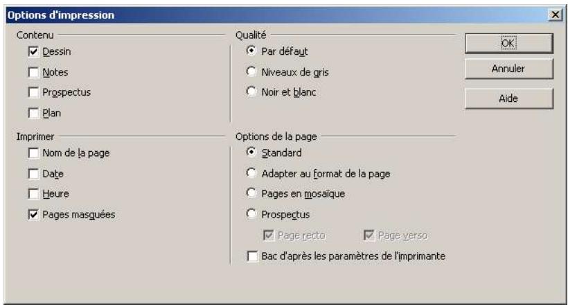 OPEN OFFICE 1.1 - Imprimer les pages de la presentation - 2