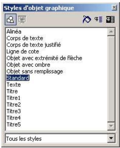 OPEN OFFICE 1.1 - Styliste Draw - 2