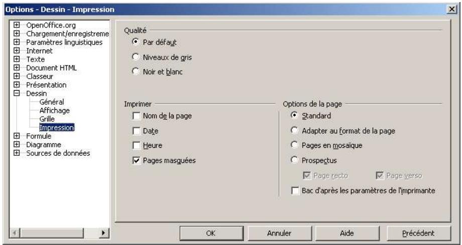 OPEN OFFICE 1.1 - Impression - 1