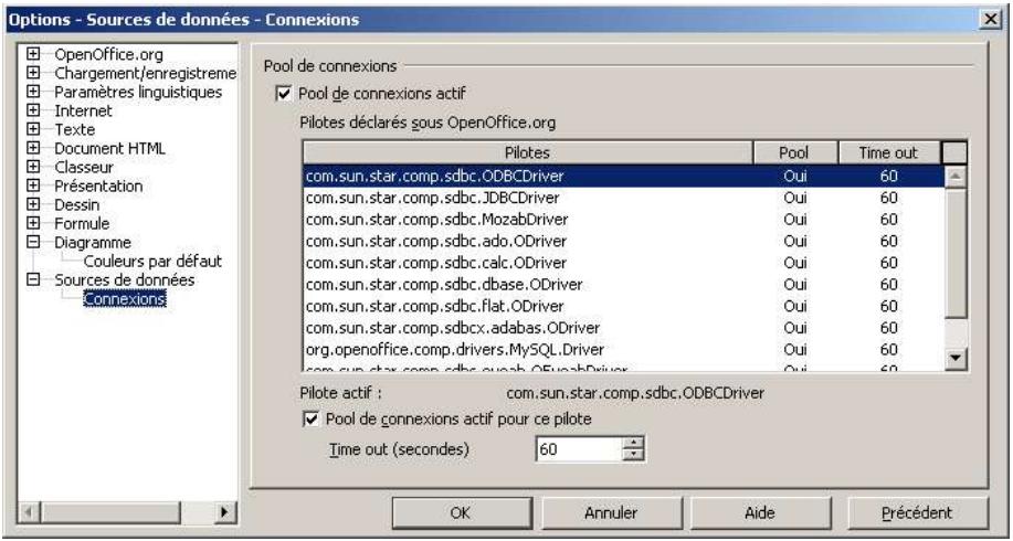 OPEN OFFICE 1.1 - Configuration des connexions aux sources de données - 1
