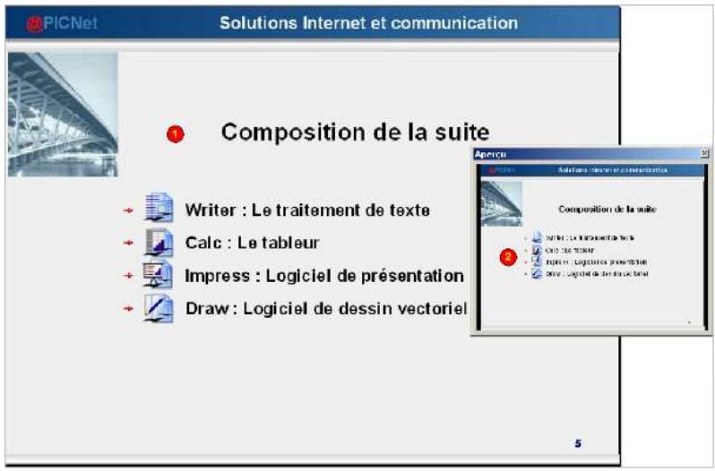 OPEN OFFICE 1.1 - Mode Aperçu - 1
