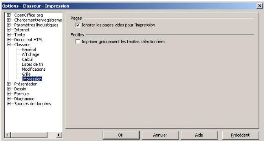 OPEN OFFICE 1.1 - Impression - 1