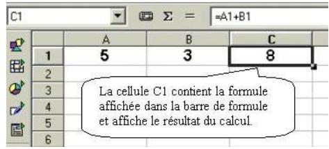 OPEN OFFICE 1.1 - Les opérandes - 1